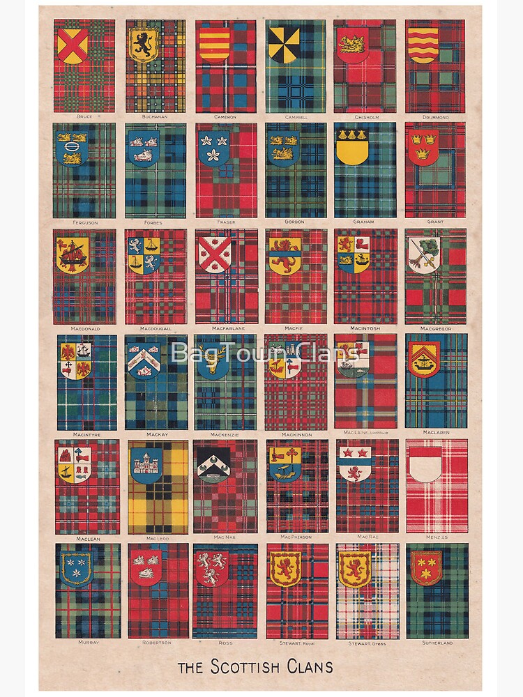 clans of scotland