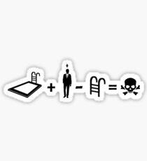SIMS Sticker