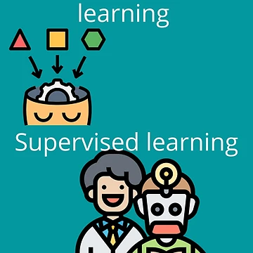 Artwork thumbnail, Unsupervised learning Supervised learning by UpcomingTech