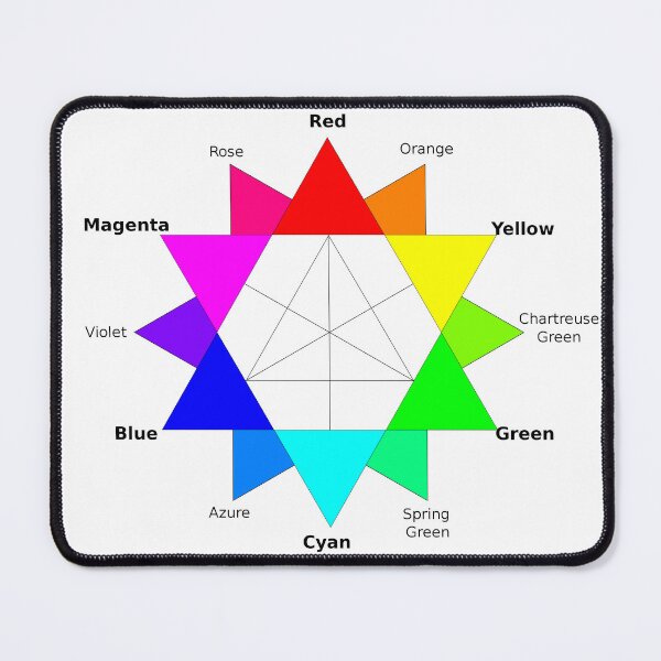 Item preview, Colour wheel designed and sold by Spyromike.