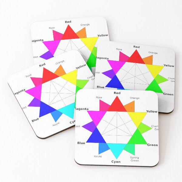 Item preview, Colour wheel designed and sold by Spyromike.