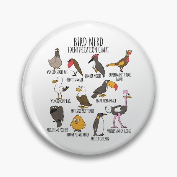 Item preview, Bird Watcher Funny Identification Chart for Bird Lovers & Ornithologists designed and sold by Nerd Shizzle.