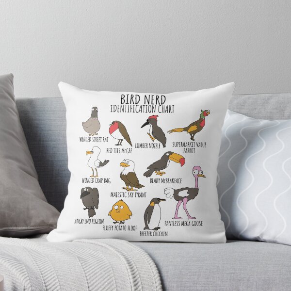 Item preview, Bird Watcher Funny Identification Chart for Bird Lovers & Ornithologists designed and sold by Nerd Shizzle.