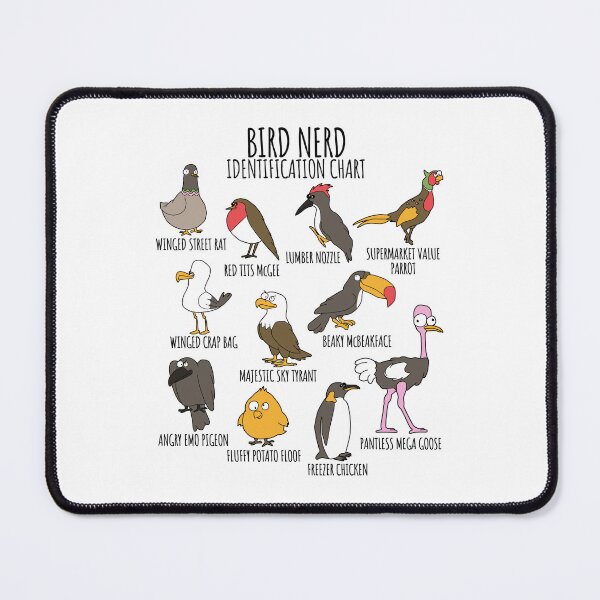 Item preview, Bird Watcher Funny Identification Chart for Bird Lovers & Ornithologists designed and sold by Nerd Shizzle.