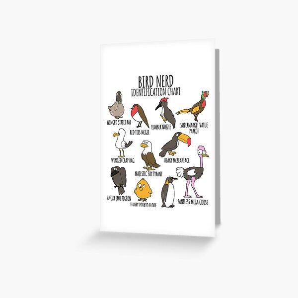 Item preview, Bird Watcher Funny Identification Chart for Bird Lovers & Ornithologists designed and sold by Nerd Shizzle.
