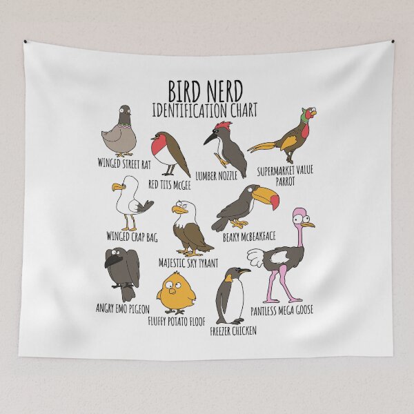 Item preview, Bird Watcher Funny Identification Chart for Bird Lovers & Ornithologists designed and sold by Nerd Shizzle.