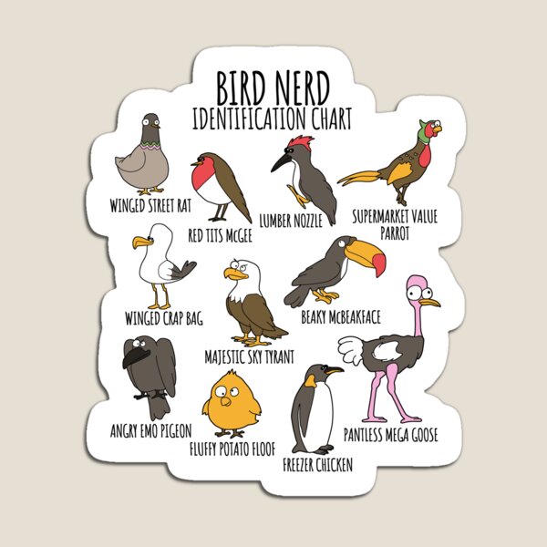 Item preview, Bird Watcher Funny Identification Chart for Bird Lovers & Ornithologists designed and sold by Nerd Shizzle.
