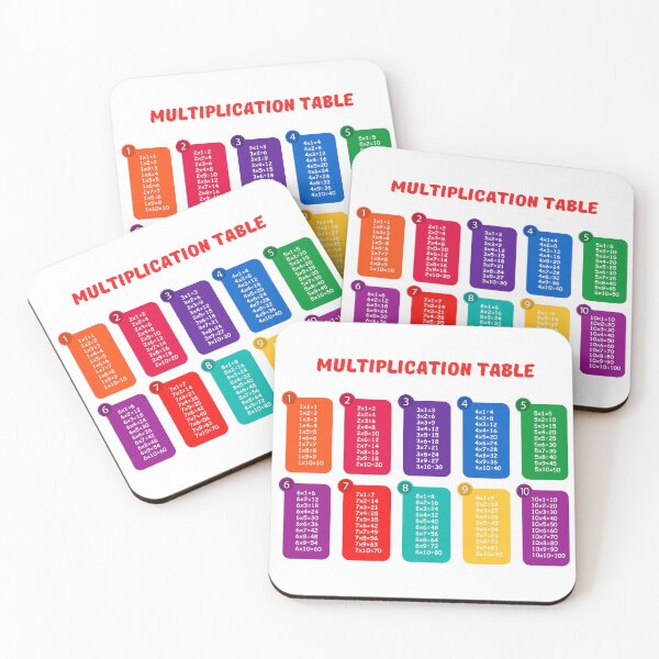 Item preview, Multiplication table designed and sold by DrawingAndText.