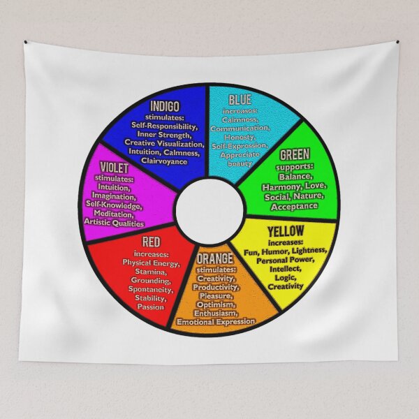 Item preview, Colour Wheel designed and sold by designbywhacky.