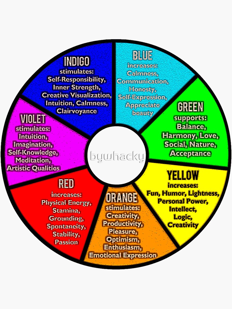 Colour Wheel by bywhacky