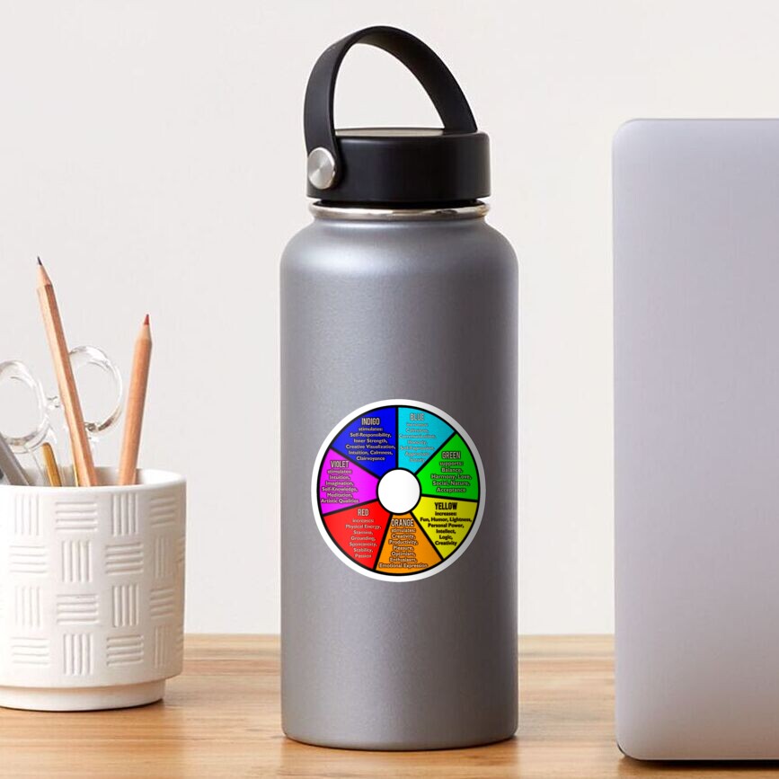Colour Wheel Sticker