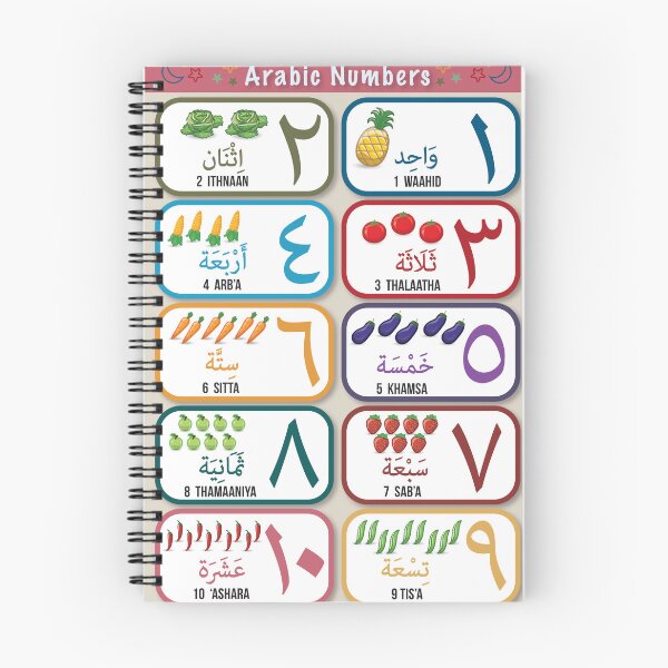 Item preview, Arabic Numbers from 1-10 for kids (fruit and vegetable theme) designed and sold by navitalidesign.