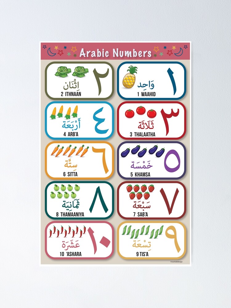 "Arabic Numbers from 110 for kids (fruit and vegetable theme)" Poster