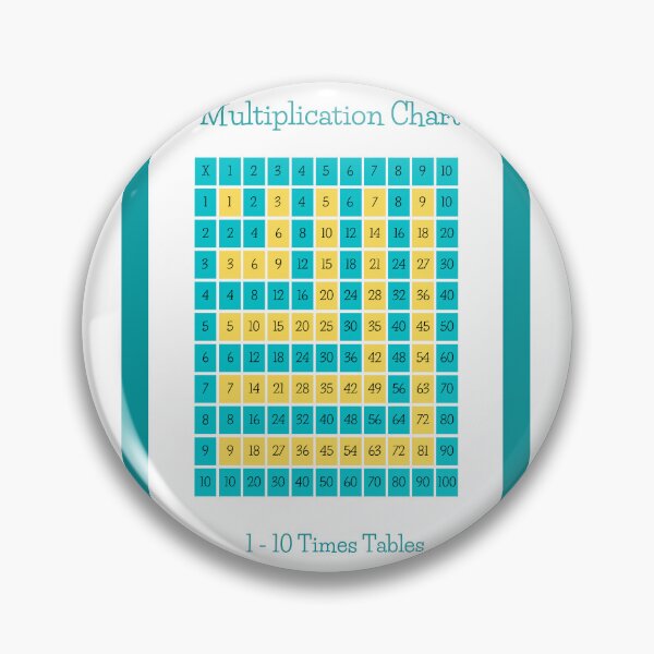 Item preview, the map of mathematics designed and sold by spsahu.