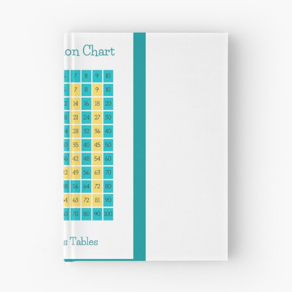 Item preview, the map of mathematics designed and sold by spsahu.