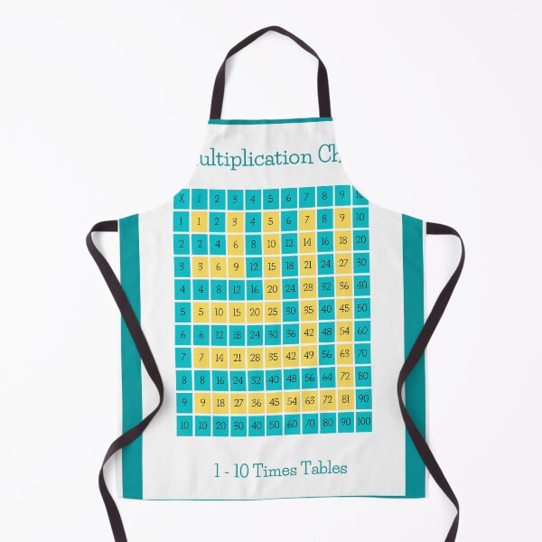 Item preview, the map of mathematics designed and sold by spsahu.