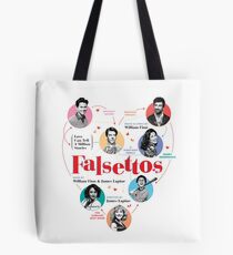 Alles wird gut werden! Tasche