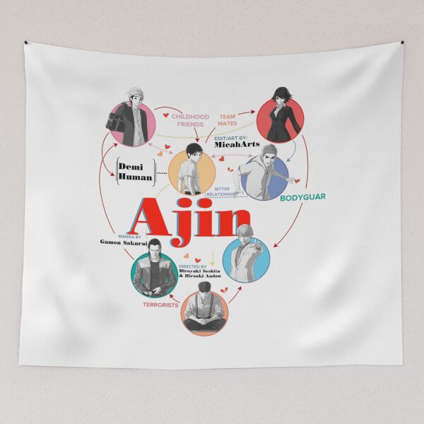 Item preview, Ajin Falsettos Design   designed and sold by AdFavela1.