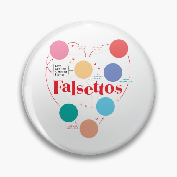 Item preview, Falsettos   (2) designed and sold by AdFavela1.
