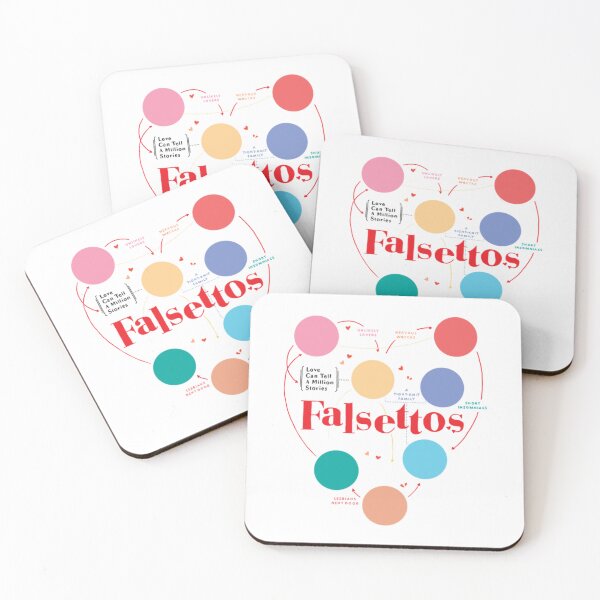 Item preview, Falsettos   (2) designed and sold by AdFavela1.
