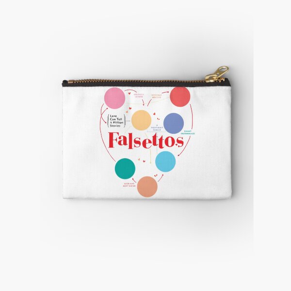 Item preview, Falsettos (2) designed and sold by AdFavela1.