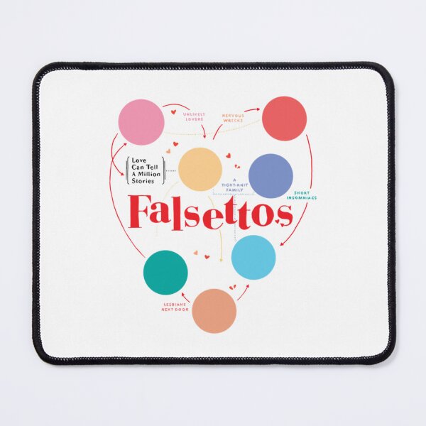 Item preview, Falsettos (2) designed and sold by AdFavela1.