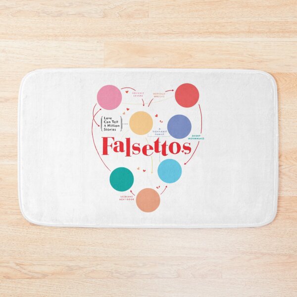 Item preview, Falsettos   (2) designed and sold by AdFavela1.