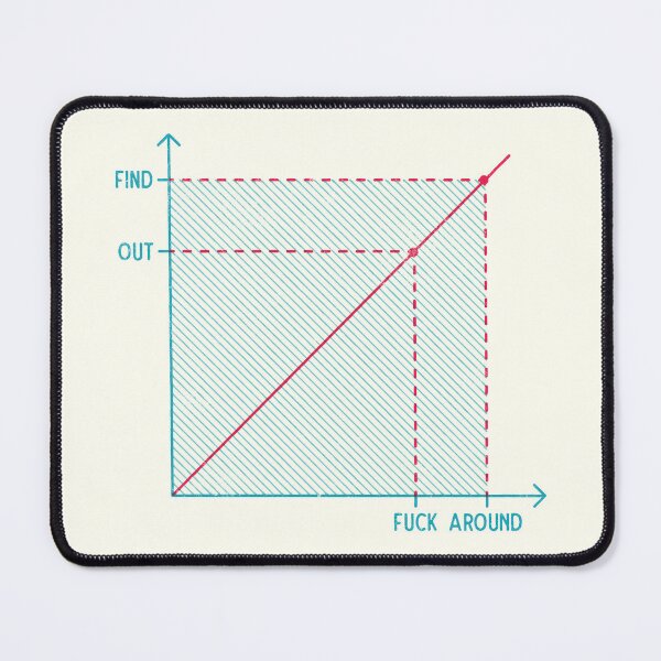 Item preview, F*ck around and Find out Chart designed and sold by esgomes.