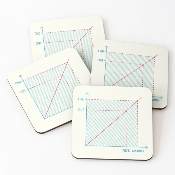 Item preview, F*ck around and Find out Chart designed and sold by esgomes.