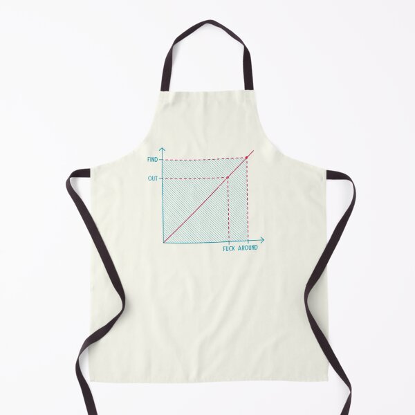 Item preview, F*ck around and Find out Chart designed and sold by esgomes.