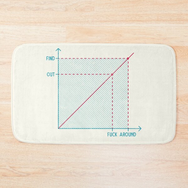 Item preview, F*ck around and Find out Chart designed and sold by esgomes.