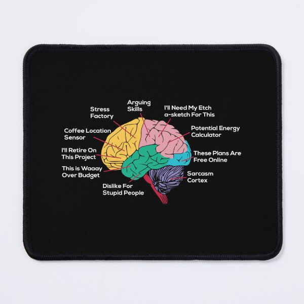 Item preview, Funny Architect's Brain Architecture Students Gifts: Architectural Engineering Architect designed and sold by Adexyl.