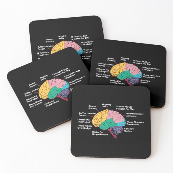 Item preview, Funny Architect's Brain Architecture Students Gifts: Architectural Engineering Architect designed and sold by Adexyl.