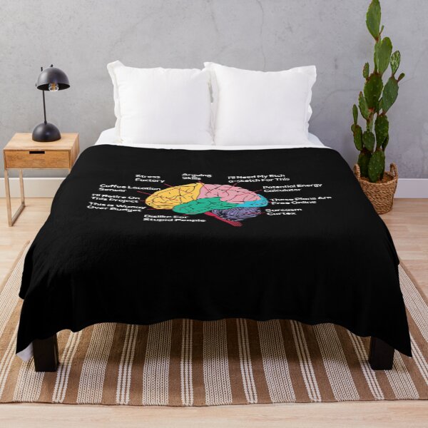 Item preview, Funny Architect's Brain Architecture Students Gifts: Architectural Engineering Architect designed and sold by Adexyl.
