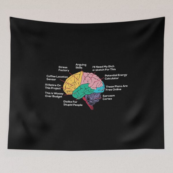 Item preview, Funny Architect's Brain Architecture Students Gifts: Architectural Engineering Architect designed and sold by Adexyl.