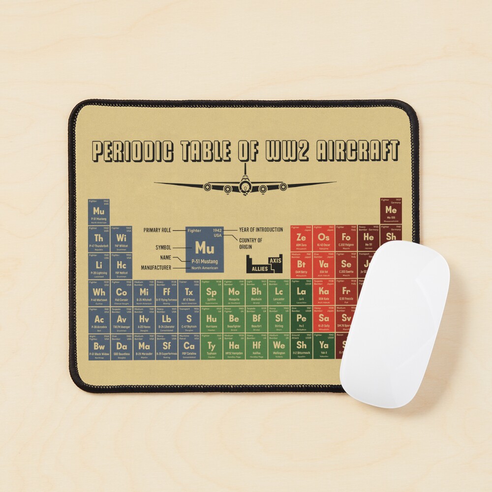 Item preview, Mouse Pad designed and sold by Aeronautdesign.