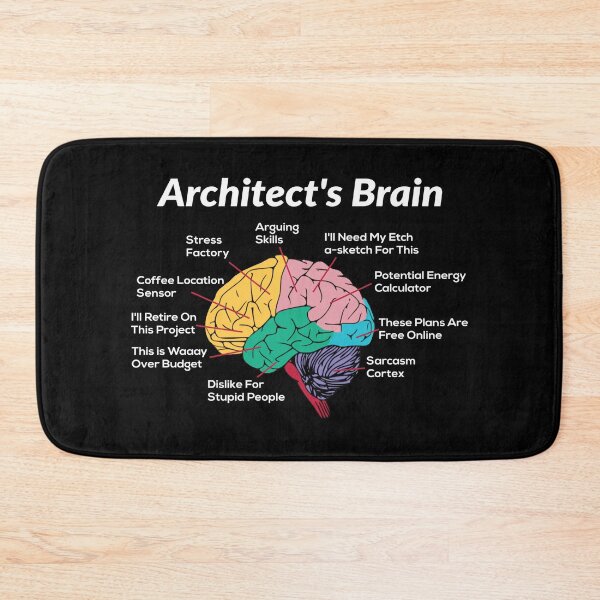 Item preview, Architect's Brain Architecture Students Gifts: Architectural Engineering, Funny Architect designed and sold by Adexyl.