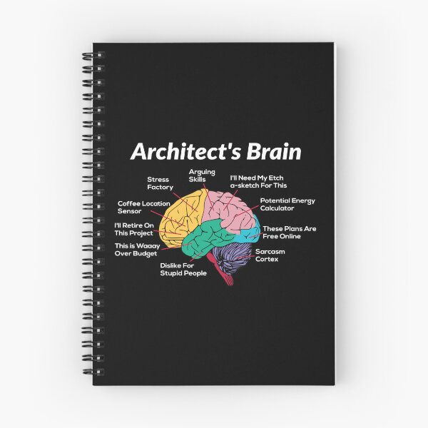 Item preview, Architect's Brain Architecture Students Gifts: Architectural Engineering, Funny Architect designed and sold by Adexyl.