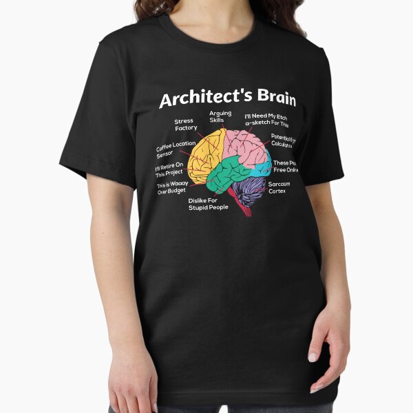 Item preview, Architect's Brain Architecture Students Gifts: Architectural Engineering, Funny Architect designed and sold by Adexyl.