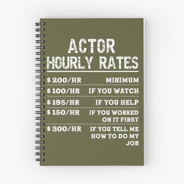 Item preview, Funny Actor  Neer Wrong Funny Gift Cool Saying Actor Art designed and sold by JanBidinger.