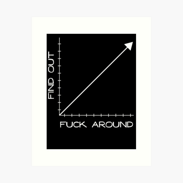 Item preview, Fuck Around and Find Out Graph Chart  designed and sold by Good-Find.