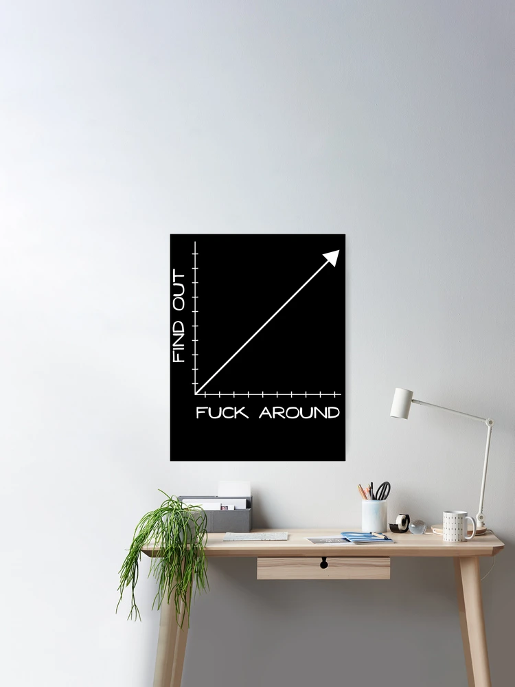 FUCK AROUND AND FIND OUT SIGN WALL HANGING