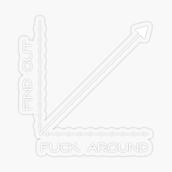 Fuck Around and Find Out - Graph Die Cut Sticker | LookHUMAN