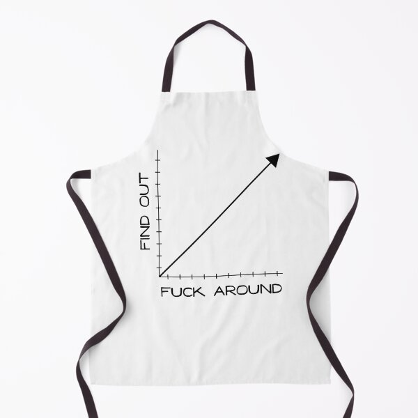 Item preview, Fuck Around and Find Out Graph Chart designed and sold by Good-Find.