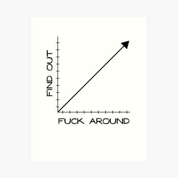 Item preview, Fuck Around and Find Out Graph Chart  designed and sold by Good-Find.