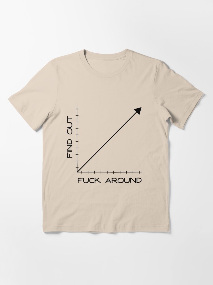 Fuck Around And Find Out Graph Shirt – Libertarian Country