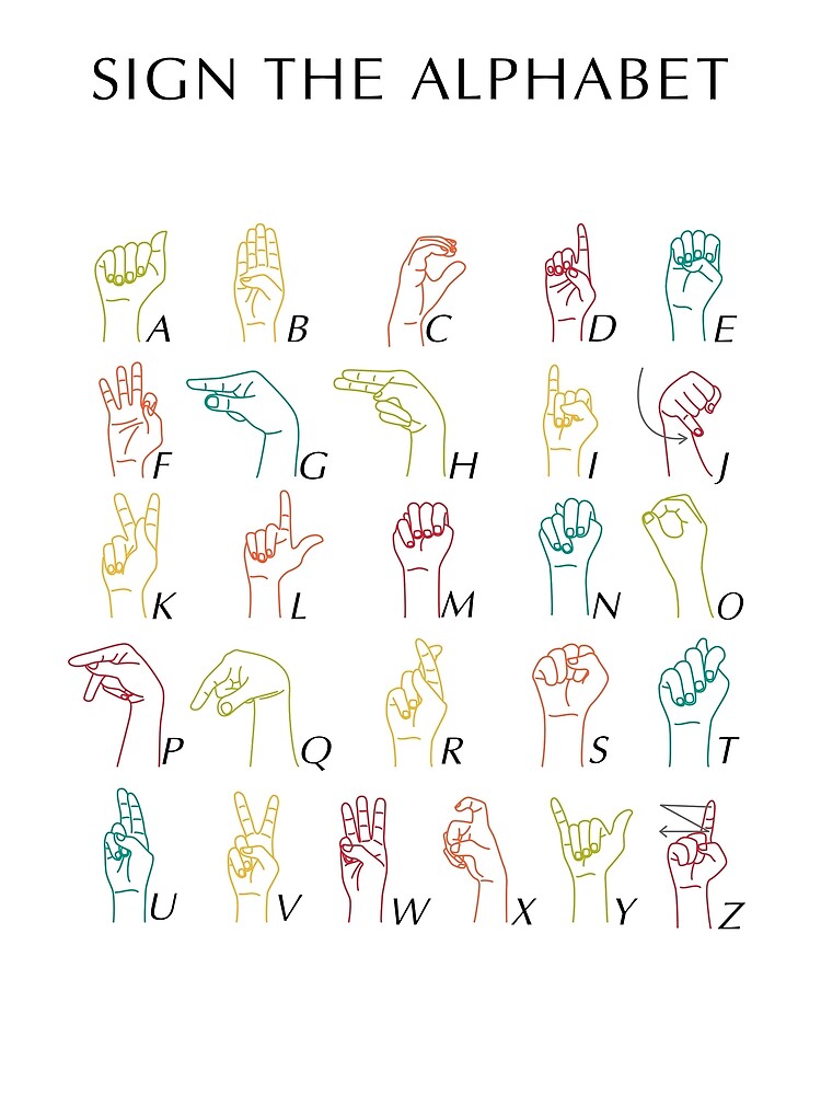 &ldquo;American Sign Language Alphabet&rdquo; Poster for Sale by plyslimmeri