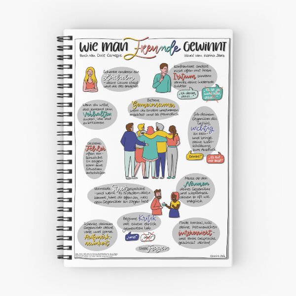 Item preview,  "Wie man Freunde gewinnt" - Visual Memo by Karina Stolz designed and sold by VisualMemos.