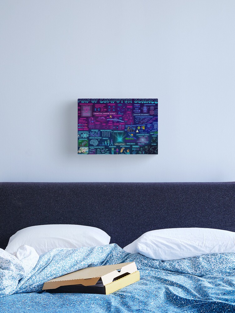 Thumbnail 2 of 3, Canvas Print, Map of Computer Science designed and sold by DominicWalliman.