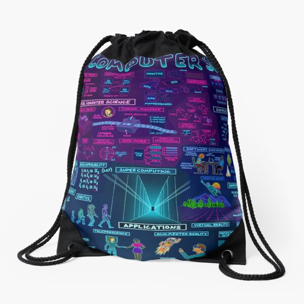 Mapa de Ciencias de la Computación Mochila saco